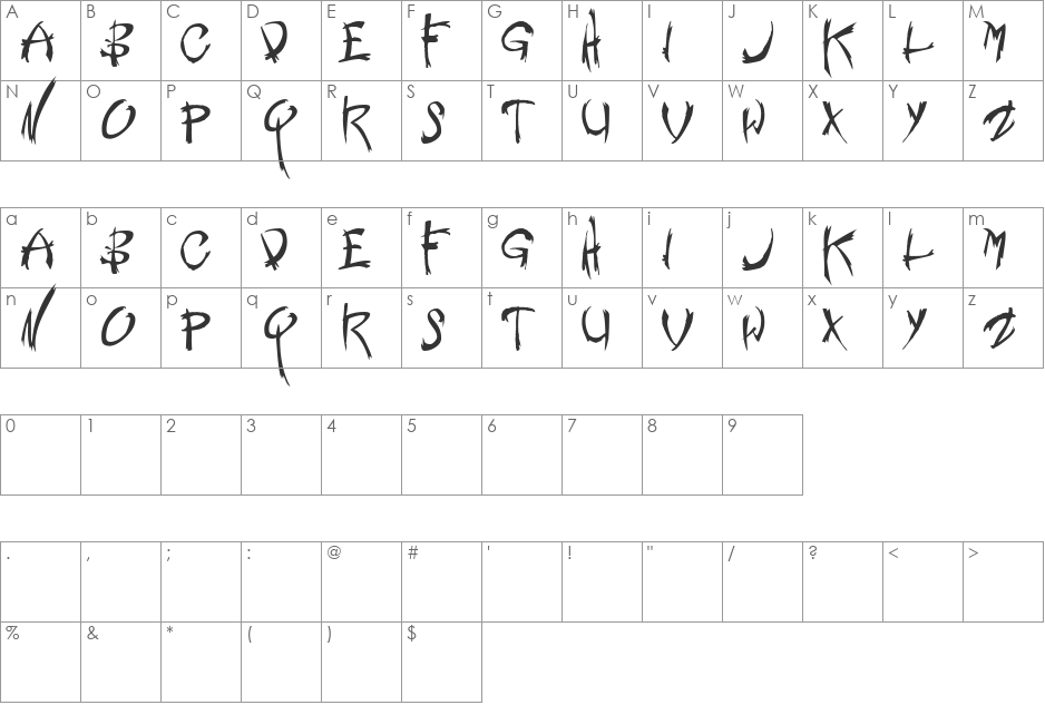 Nemesis Shareware font character map preview