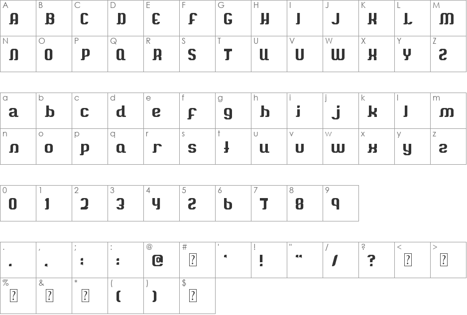 Nendo font character map preview