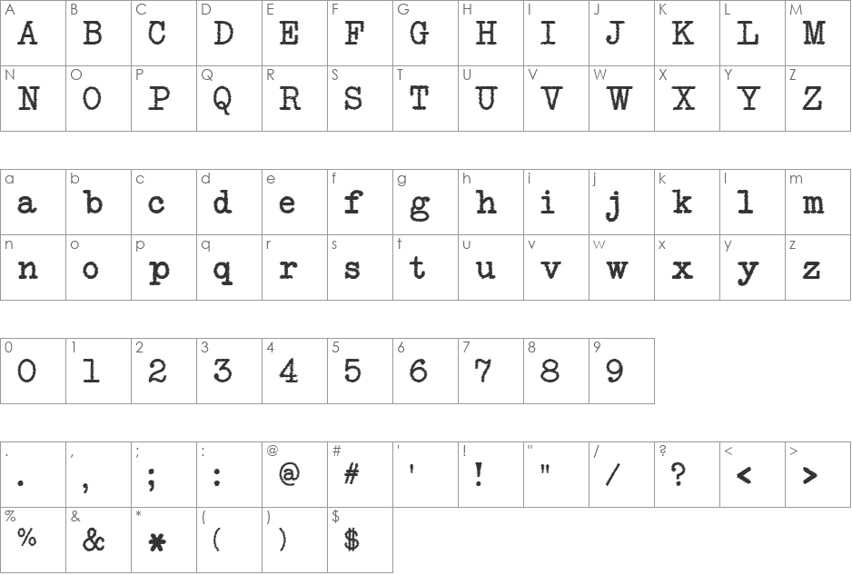 NeoBulletin Trash font character map preview