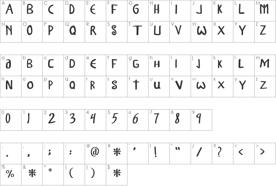 Neocat font character map preview