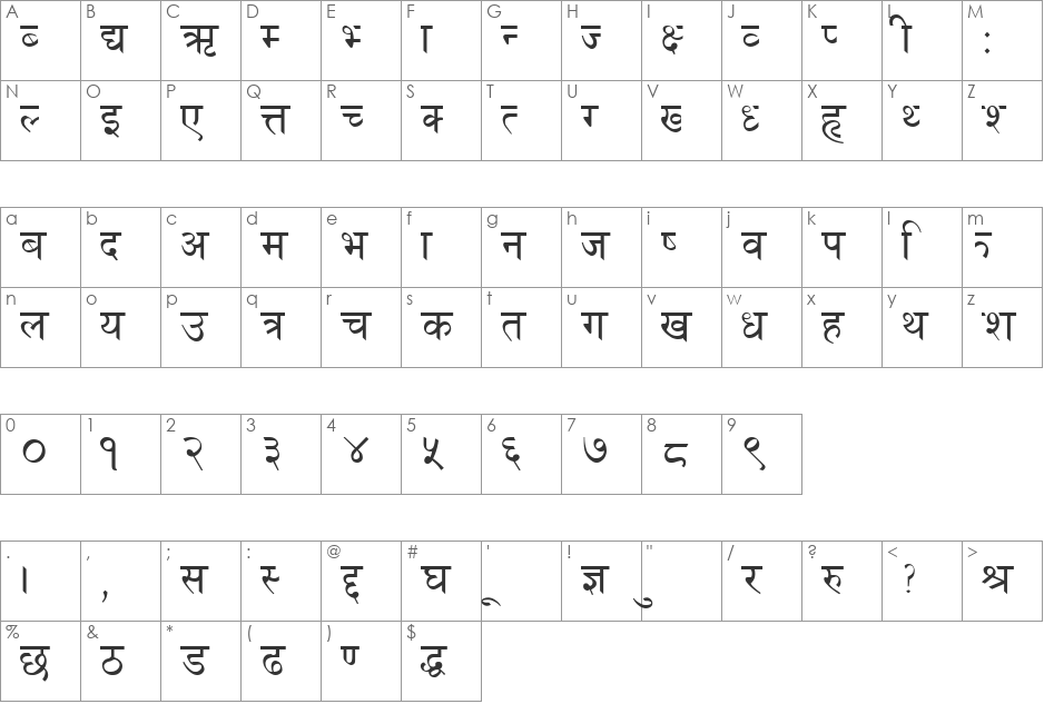 Nepali font character map preview