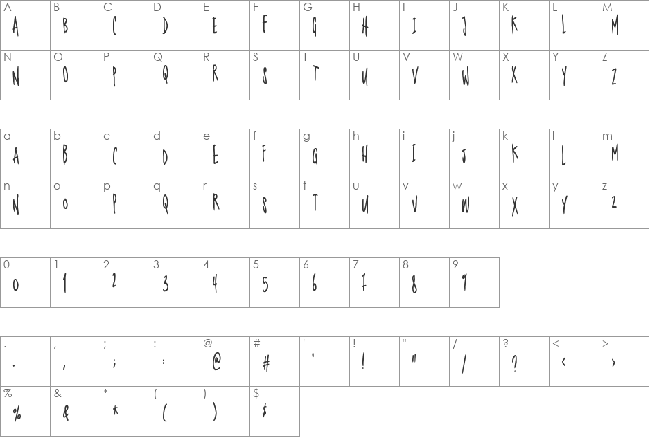 Nerdproof font character map preview