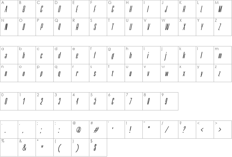 Neretta Italic font character map preview