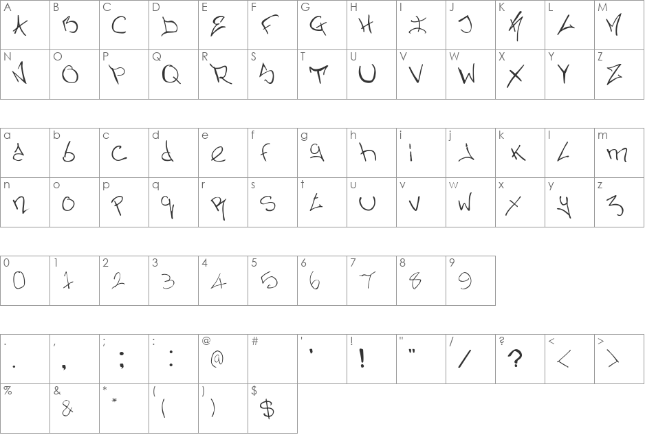 Nermin's Graffiti font character map preview