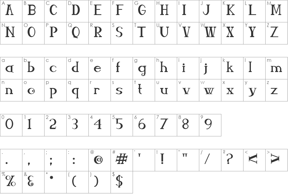 Neroli font character map preview