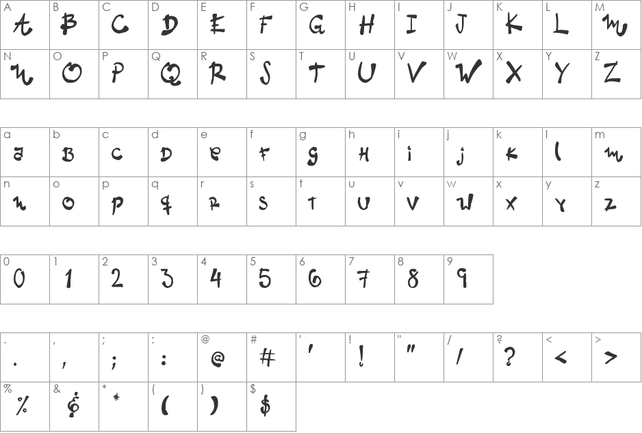 Neto font character map preview