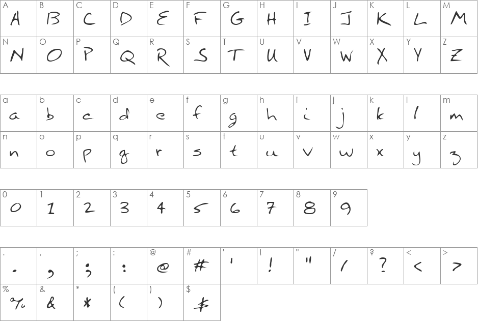 NettiesHand font character map preview
