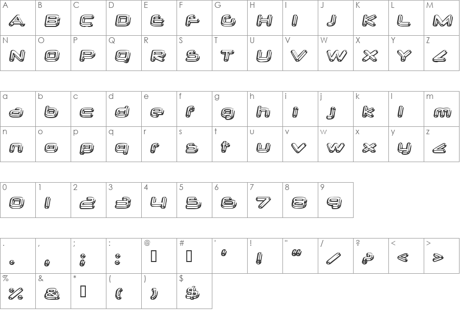 Neurochrome font character map preview