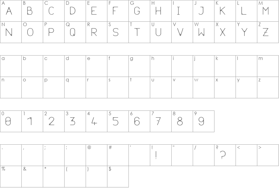 Neurotica font character map preview