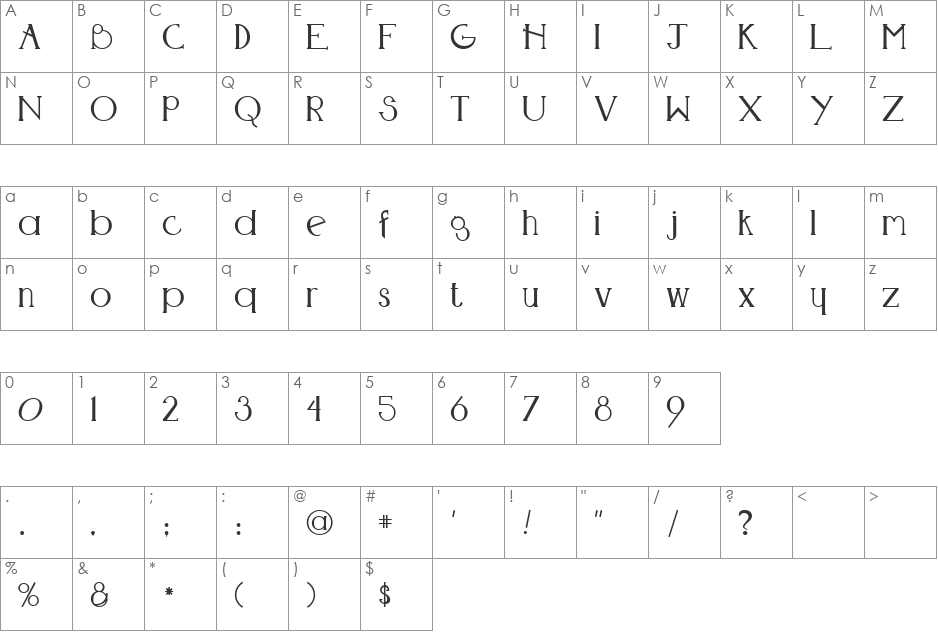 NeuSerif font character map preview