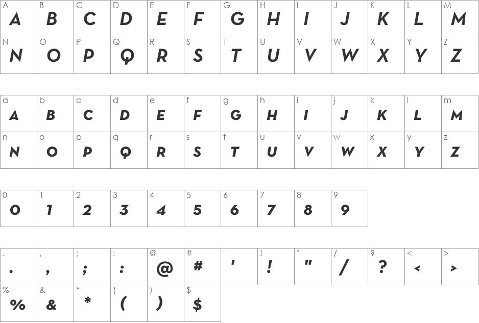 Neutra Text SC Alt font character map preview
