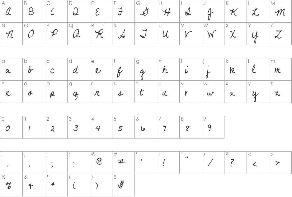Never Let Go font character map preview