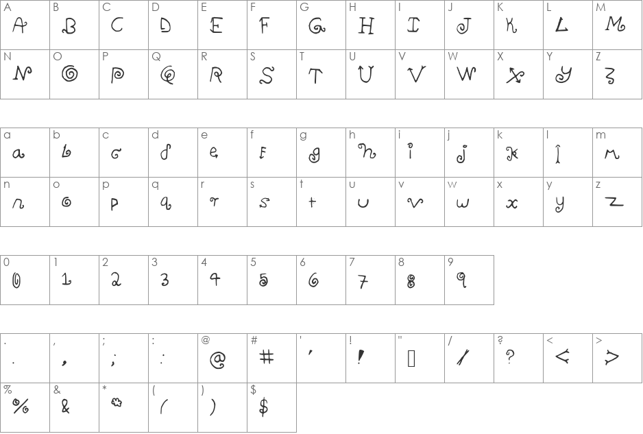NevermindMe font character map preview