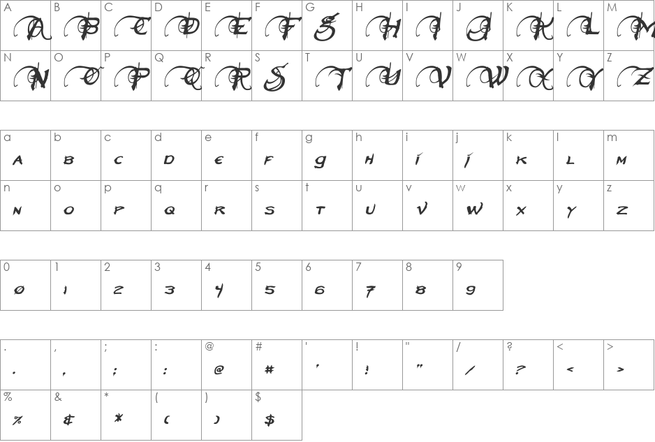 Neverwinter font character map preview