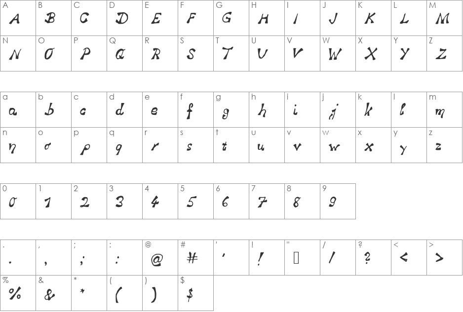 never_ending font character map preview