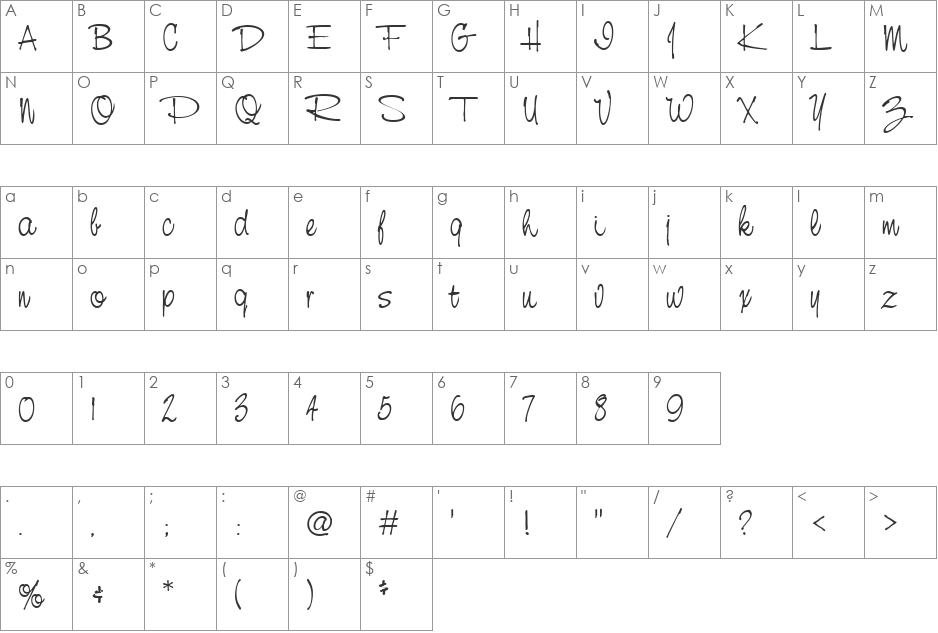 NevilleScript font character map preview