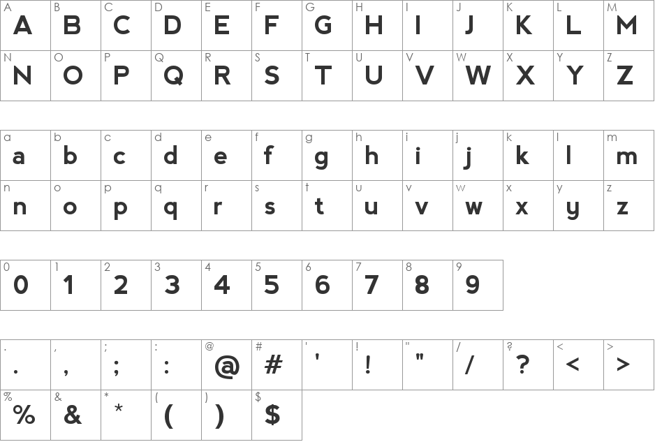 nevis font character map preview