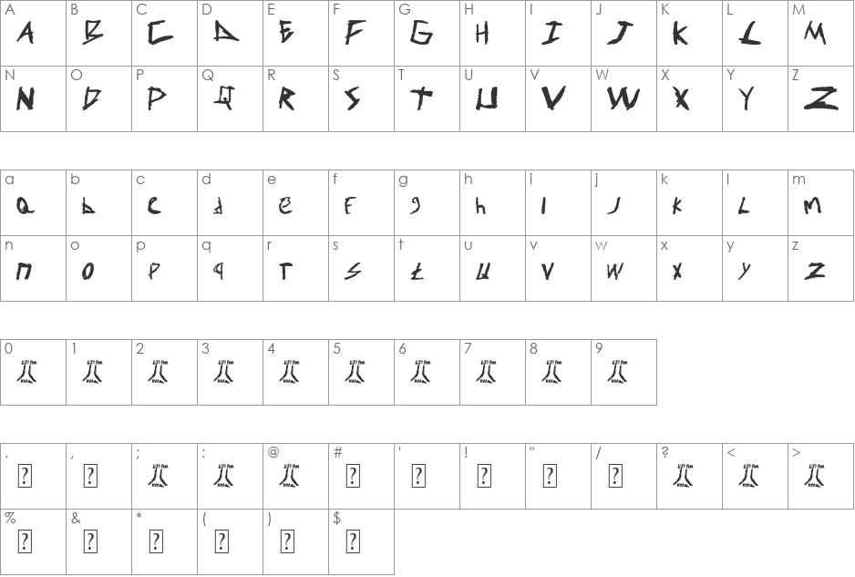 Nevoy font character map preview