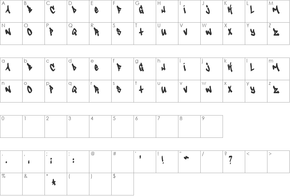 New font character map preview