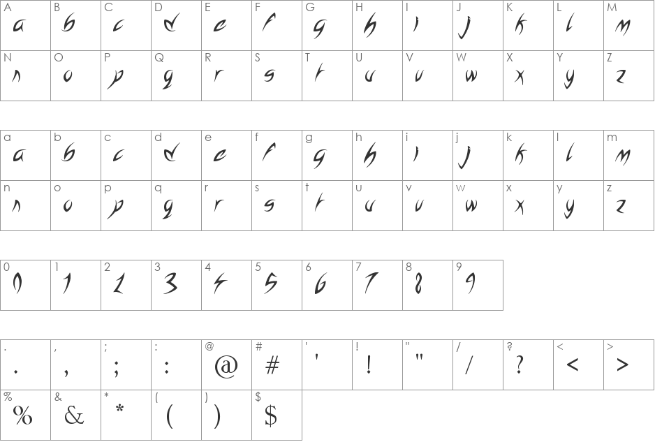 new font character map preview