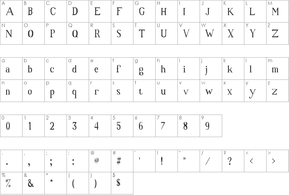 New font character map preview