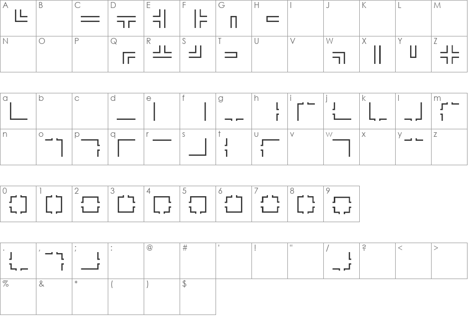 New font character map preview