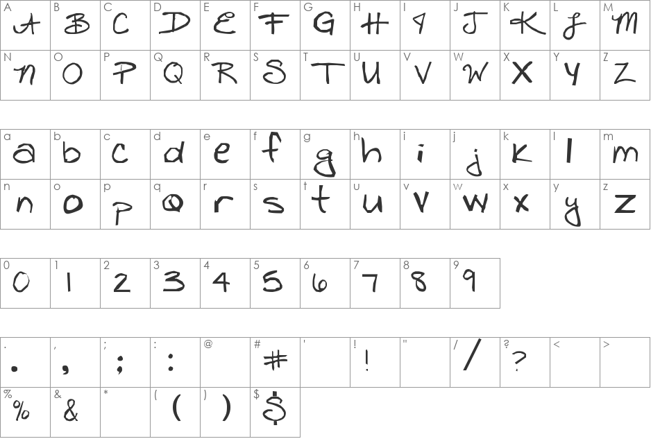 New font character map preview