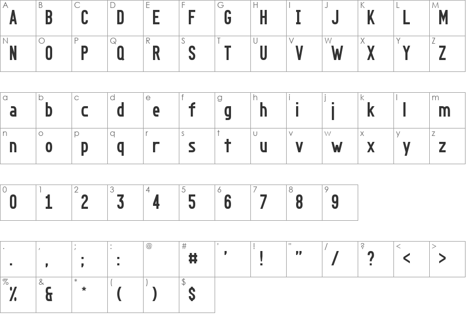 New font character map preview