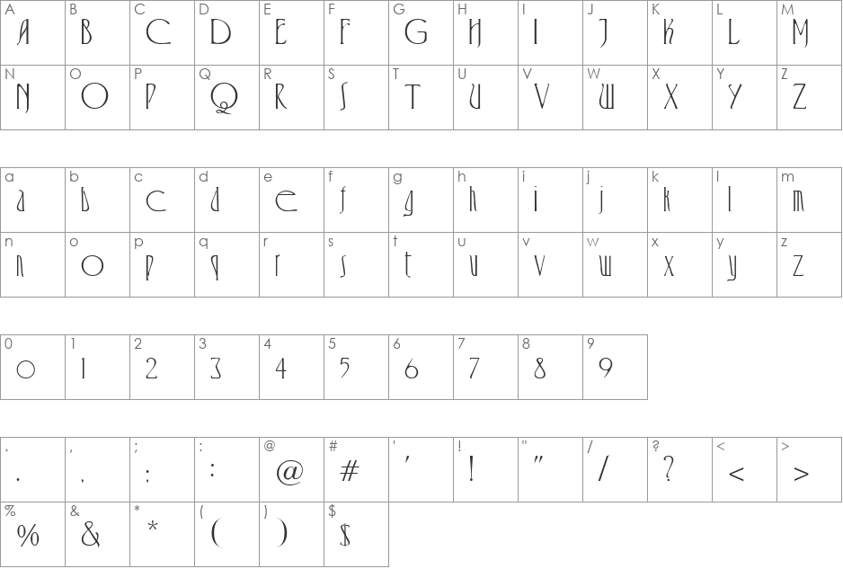 New font character map preview