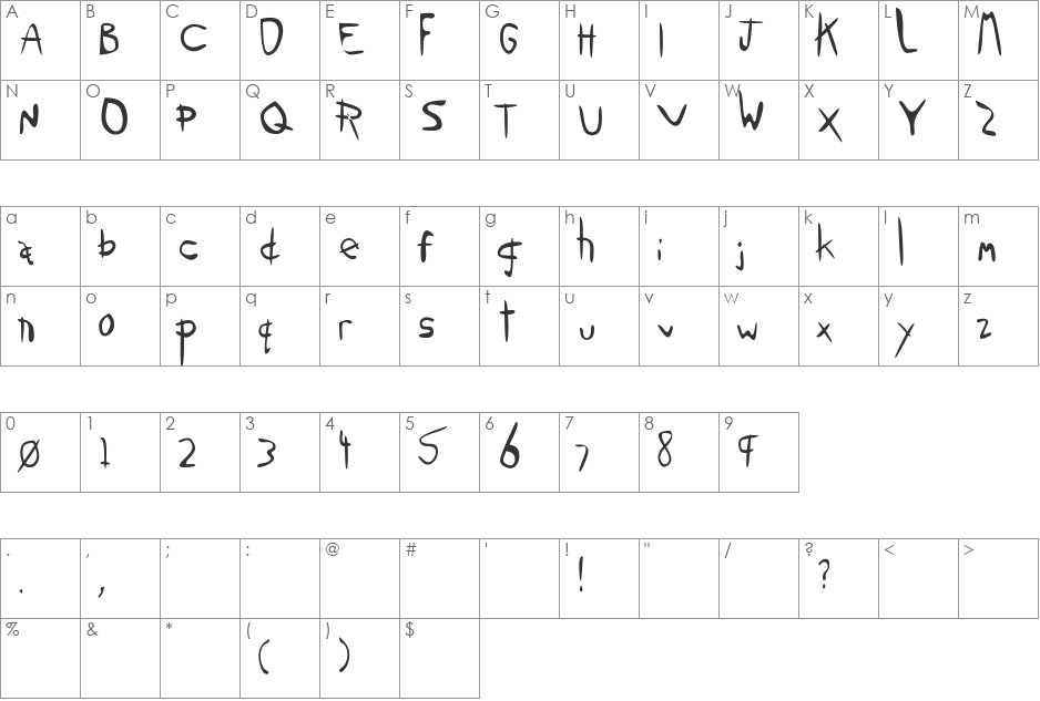 New font character map preview
