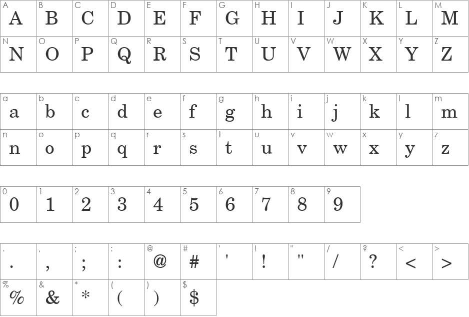 New Century Schoolbook font character map preview