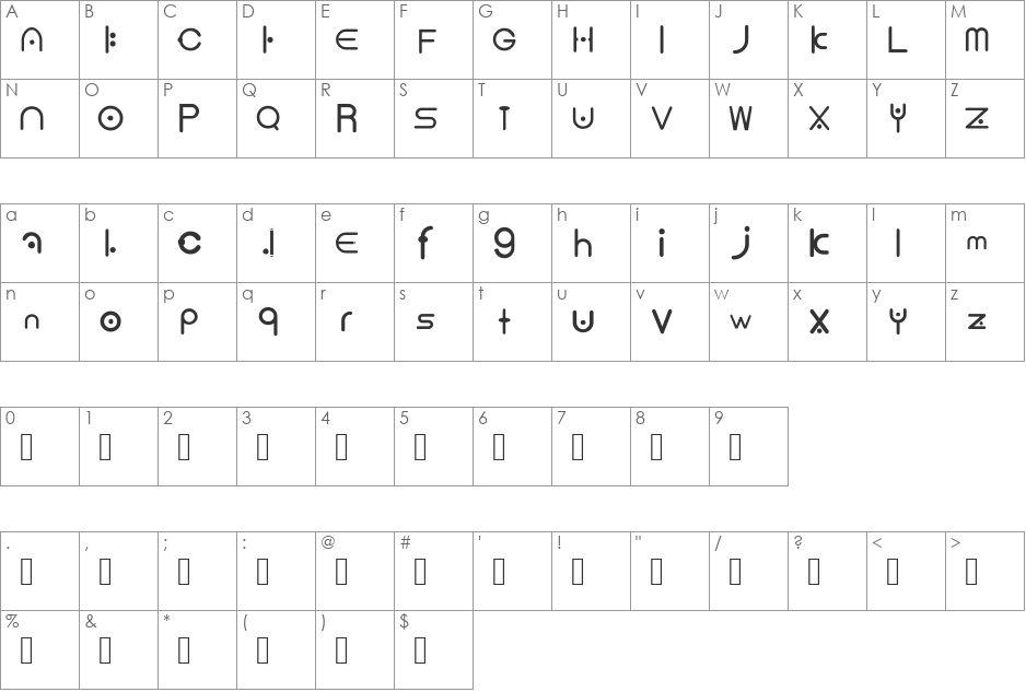 new Font font character map preview