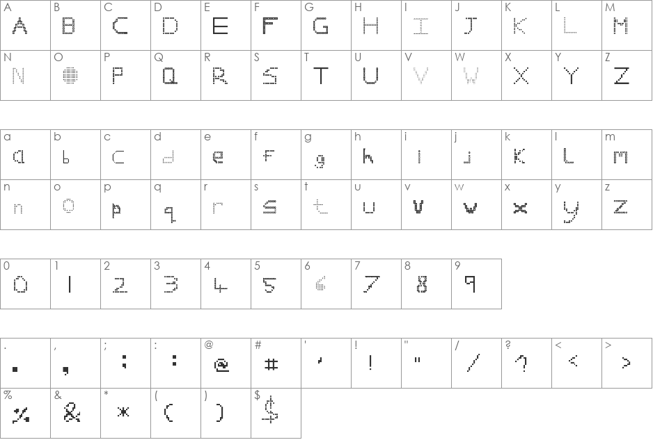 New font character map preview