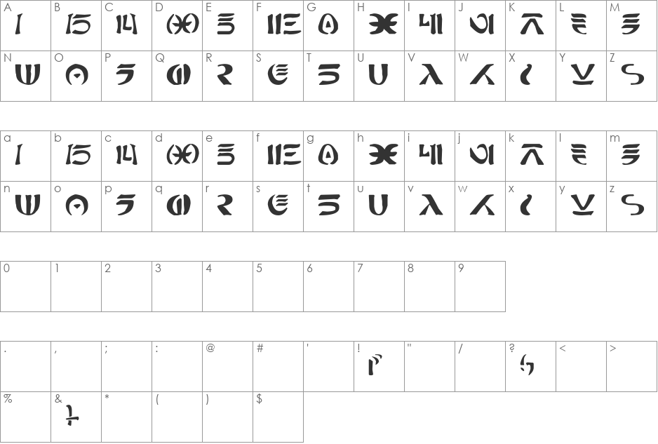 New Futhork font character map preview