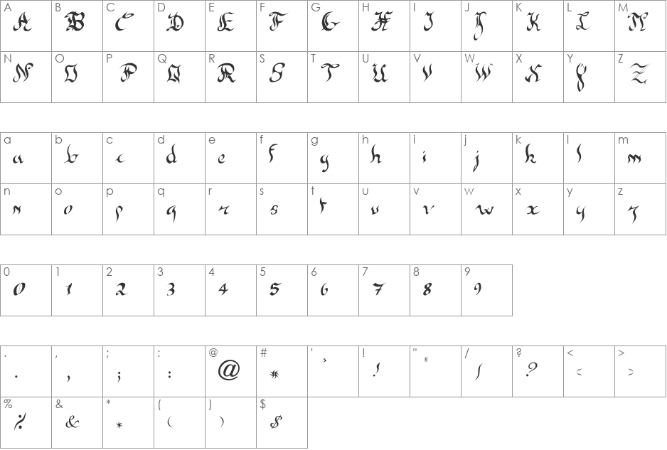 New gothic font character map preview