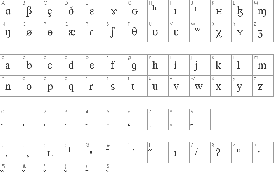 Newbury SILDoulos font character map preview