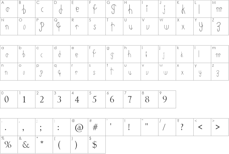 newby font character map preview