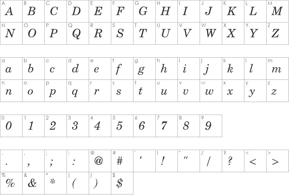 NewCenturySchlbk-Italic font character map preview