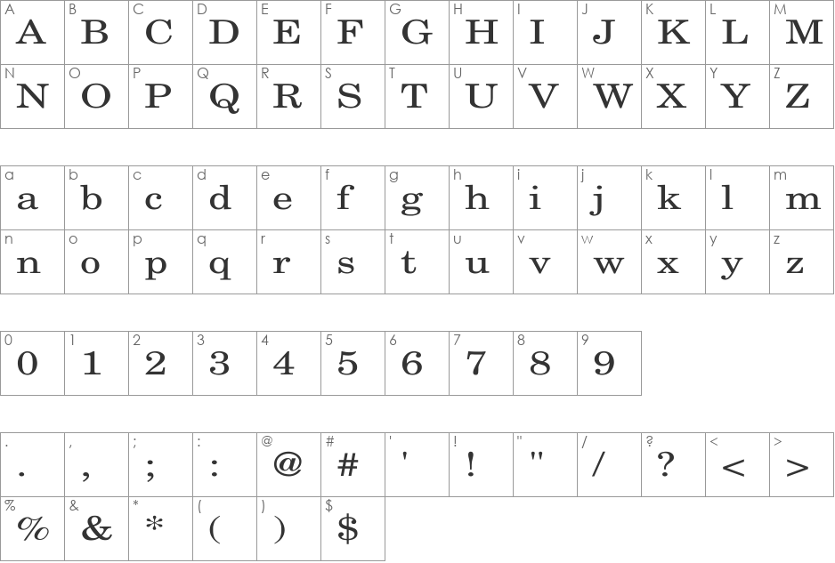 NewCenturySchlbk-Roman Wd font character map preview