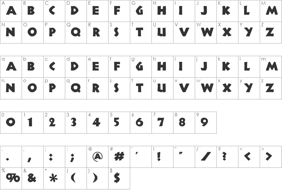 NewCountry font character map preview