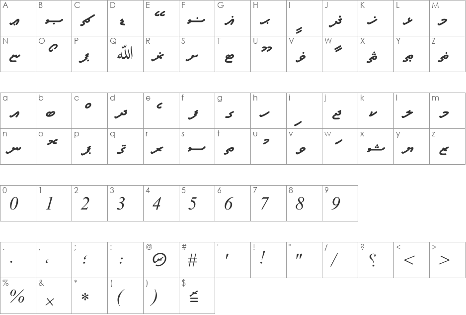 A_Faseyha font character map preview