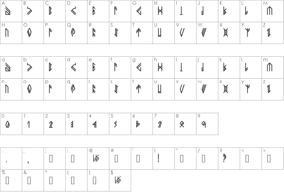 NEWHORK font character map preview