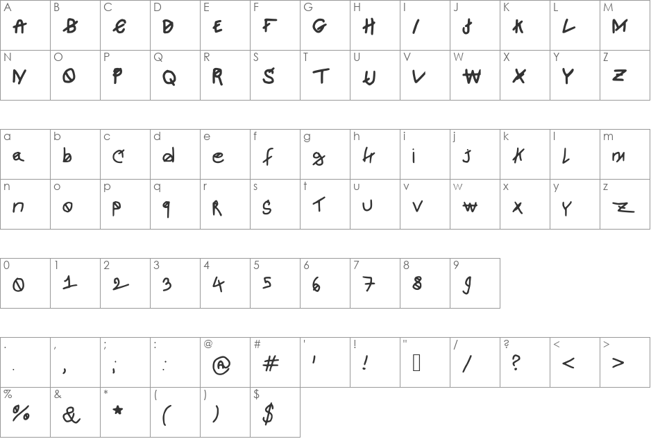 newjoshfont font character map preview