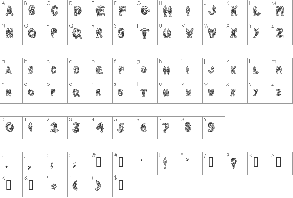 Newlyn font character map preview