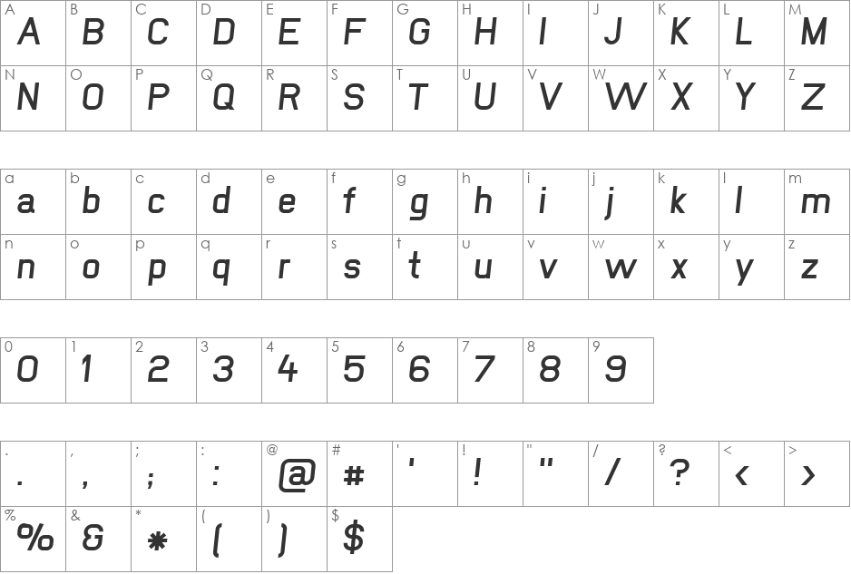 NewMedia font character map preview