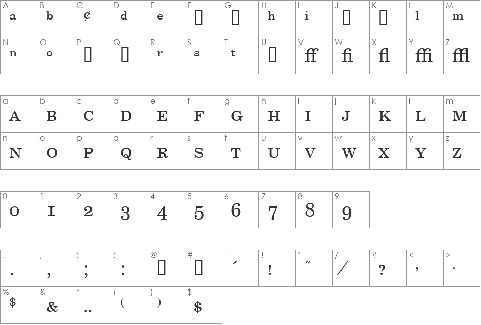 NewMilleniumSchlbkExpt font character map preview
