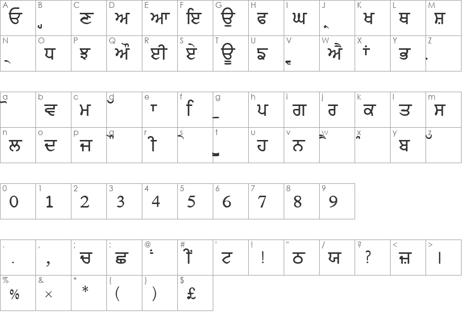 NEWP font character map preview