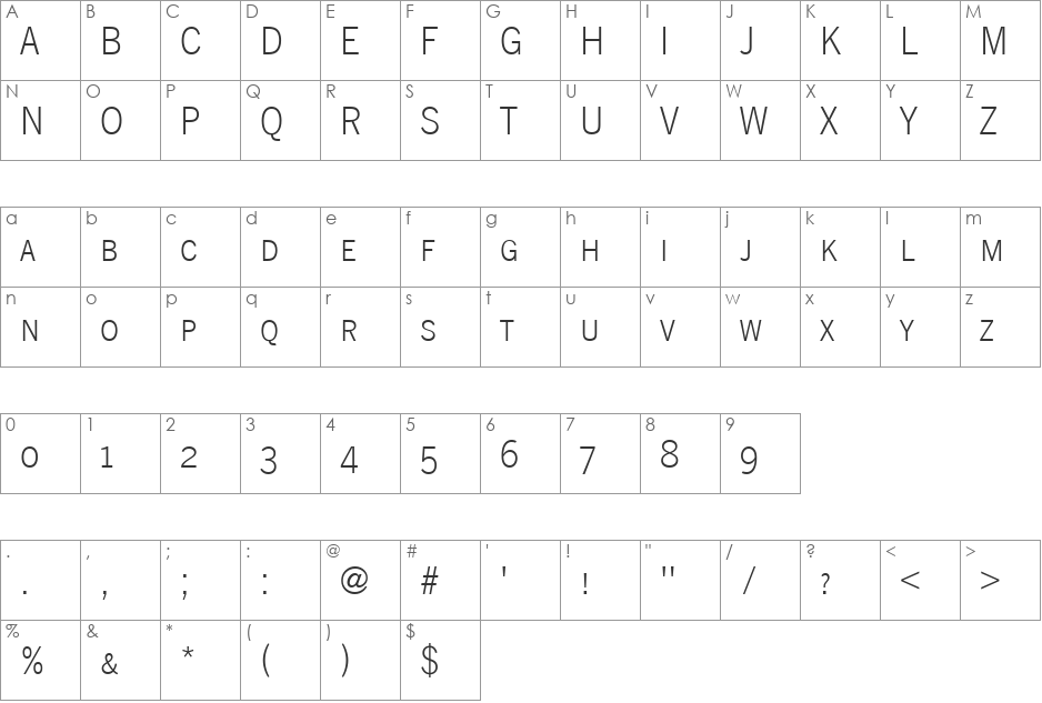 NewsGotSCTLig font character map preview