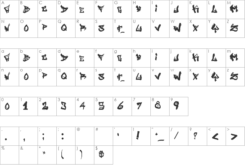 NewUnicodeFont font character map preview