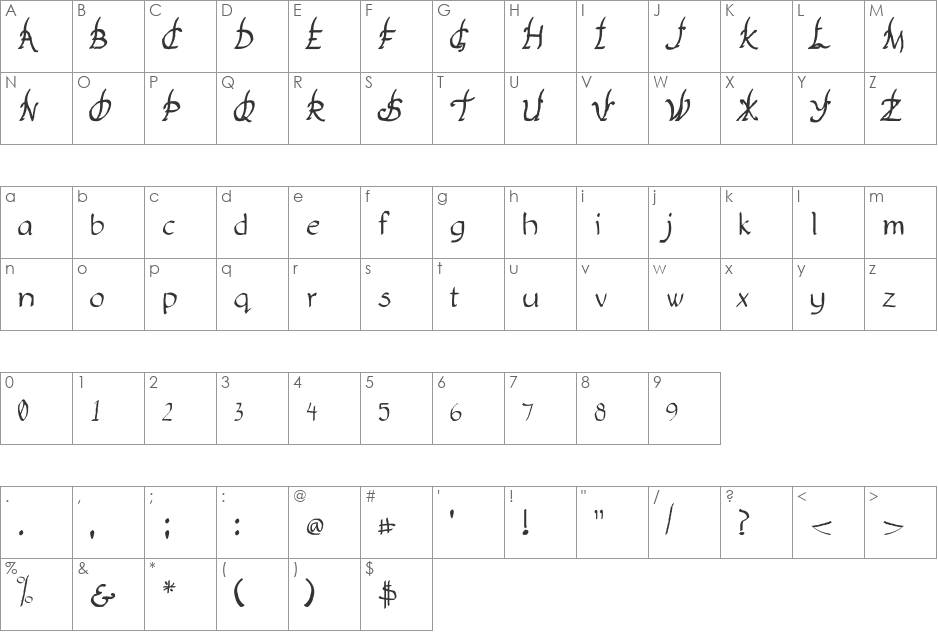 NewUnicodeFont font character map preview